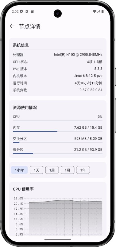 ProxMonitor: PVE Android 应用 Fanju6/ProxMonitor  @ProxMonitor 频道资源合集   恰饭推荐   群组 #Android #PVE