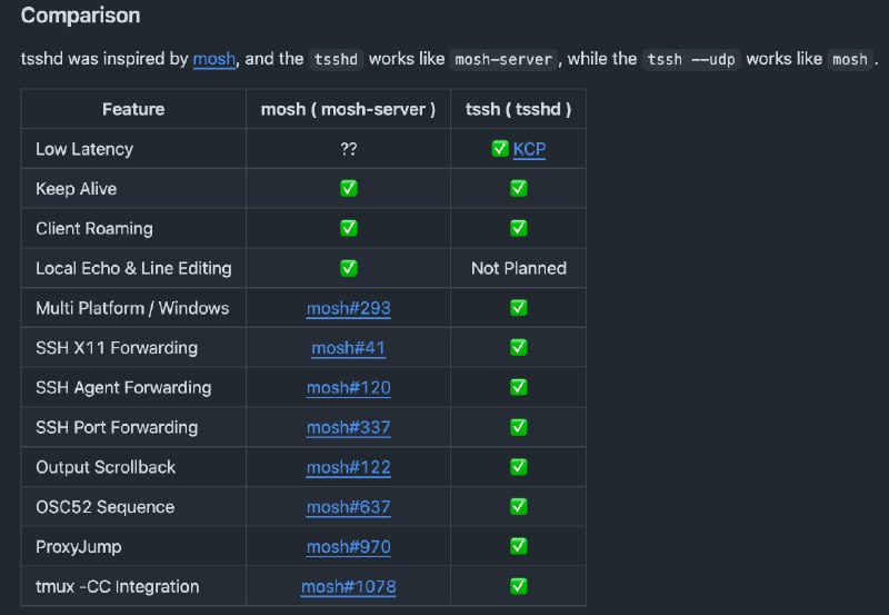 tsshd: 面向漫游与弱网的 UDP SSH Server，让远程会话不断线如图 跟 mosh 对比• 支持连接迁移与断线重连，IP 变化或网络切换后会话依然保持  • 基于 QUIC 或 KCP 传输，适合高延迟链路与不稳定 Wi‑Fi / 蜂窝网络场景  • 尽量兼容 OpenSSH 生态，支持端口转发、Agent 转发、X11、ProxyJump 等常用能力  
