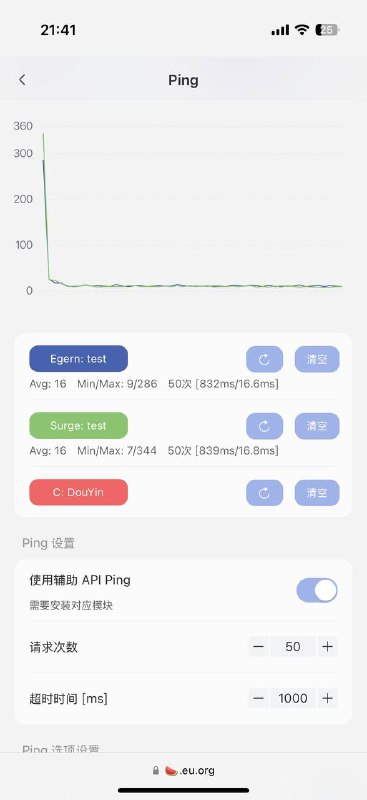 Egern 公告