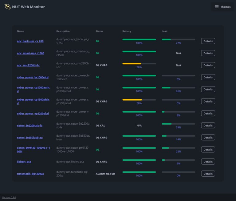 NUT Web GUI: UPS 面板比 PeaNUT 复杂一点点 SuperioOne/nut_webgui 频道资源合集   恰饭推荐   群组 #GitHub #UPS #NUT #面板