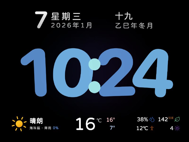 Clock Dashboard: 在线天气时钟看板，旧 iPad 秒变多功能信息展示  • 动态数字时钟支持 12 小时制与自定义配色，滚动动画与倾斜效果提升视觉体验  • 实时天气数据来源 Open‑Meteo，展示温度、湿度、空气指数、紫外线等多维信息，并可开启雨雪雷特效  • 深度集成 Home Assistant，实现灯光、开关、窗帘等设备的实时控制，同时支持 PWA， iOS 可直接添加到主屏幕  