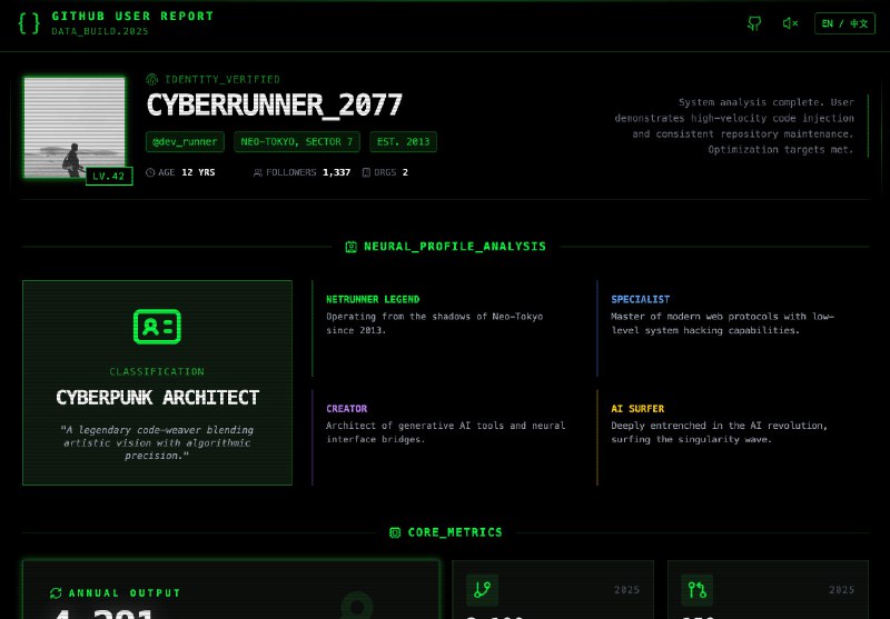 CyberGit Report: 赛博 GitHub 年报- 利用 AI 对用户的代码风格和提交习惯进行心理分析，生成独特的“网络行者”人格画像- 报告通过科幻终端界面可视化 GitHub GraphQL 数据，提供沉浸式体验- 核心功能包括身份矩阵、时空分析、代码动力学、技术栈分析、AI 心理侧写等- 项目注重用户体验，包含赛博朋克 UI/UX 设计、音频音效以及导出和分享功能