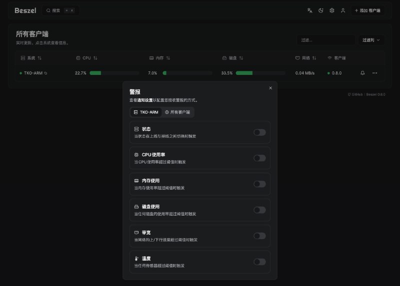 开源轻量级服务器监控工具 Beszel
