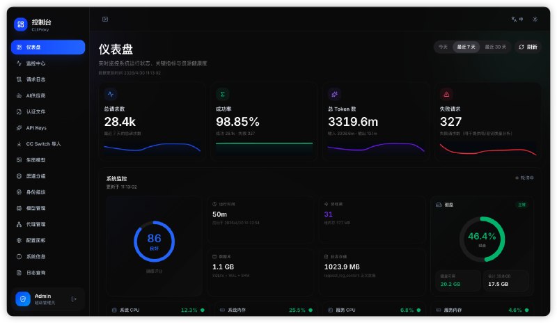 CliRelay: 统一的 AI CLI 代理服务器，聚合现有订阅并输出统一 API 入口✨ 基于 CLIProxyAPI 的深度增强版 — 补强了生产级管理层、Web 控制面板托管能力，以及面向日常运维的终端 TUI