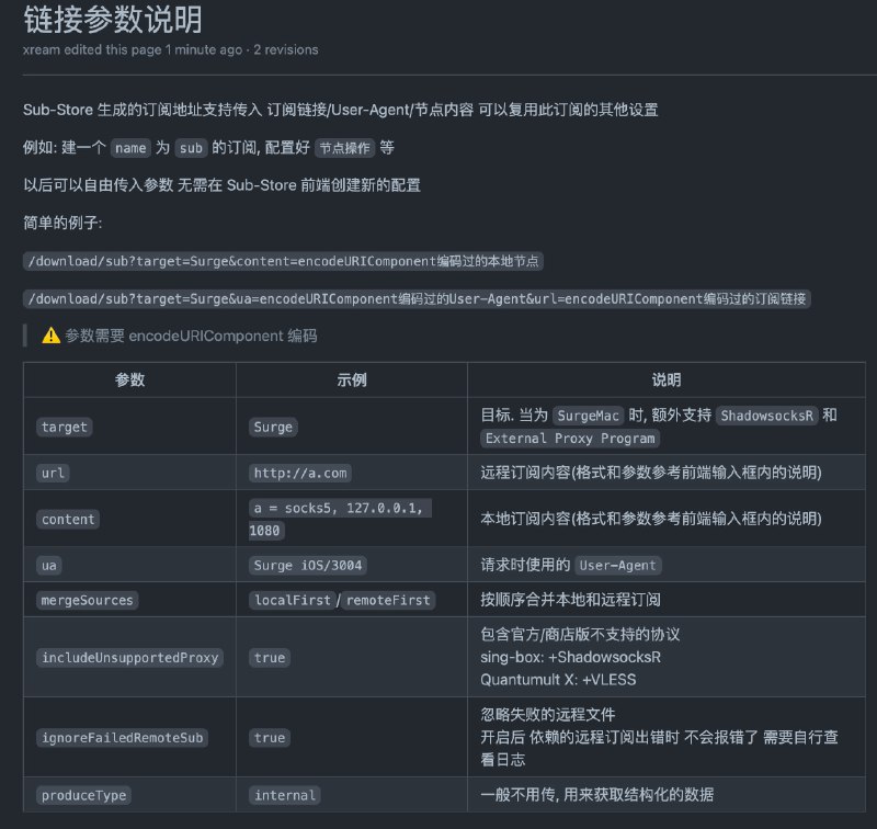  Sub-Store 链接参数说明在线文档 上线 Sub-Store 代理 App 版安装下载  Sub-Store 服务器/云平台/Docker/Android 版的相关教程