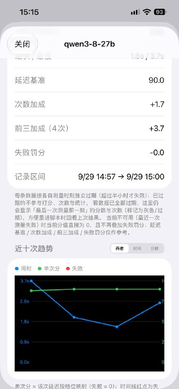  AI检测工具