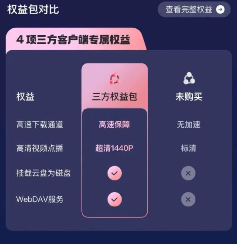 #EmbyEmby 服 纸片人 开放注册阿里云盘搞事情了注册一个 Emby 服吧听说不用保号五一狂欢！纸片人开注12天 04/24-05/06#EmbyEmby 服 纸片人 开放注册阿里云盘搞事情了注册一个 Emby 服吧听说不用保号五一狂欢！纸片人开注12天 04/24-05/06