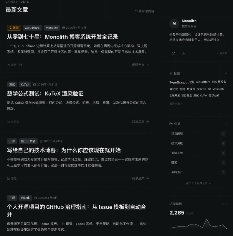 Monolith: 基于 Cloudflare Workers 的博客系统• 基于 Hono + React 构建，运行在 Cloudflare 全球边缘网络，支持低延迟访问与单脚本部署• 采用可插拔存储适配器，兼容 D1、Turso、PostgreSQL 与 R2、S3，方便按成本和架构灵活组合• 内置 Markdown 编辑、全站搜索、SEO 配置、访客统计与多平台内容迁移，适合快速搭建现代技术博客