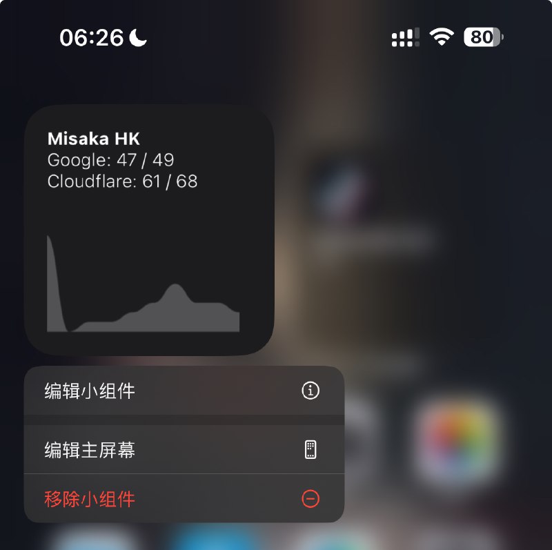 #scriptable #widget #小组件 #节点监控 #监控 #delay  #延迟  #数据 #统计 #Google #CloudflareScriptable 对接  Sub-Store 多次检测节点延迟仅支持  Loon,  Surge(ability=