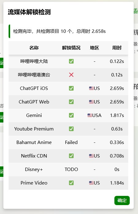 GUI.for.Cores News
