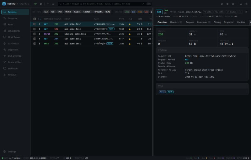 oproxy: 本地全协议流量拦截与调试工具• 支持 HTTP、HTTPS、SOCKS5、WebSocket 以及 HTTP/3 的实时抓取与修改  • 提供可视化 UI、Compose 重放、规则引擎和 OpenAI 助手自动化调试  • 可通过 Docker 或源码快速部署，持久化证书与会话数据  