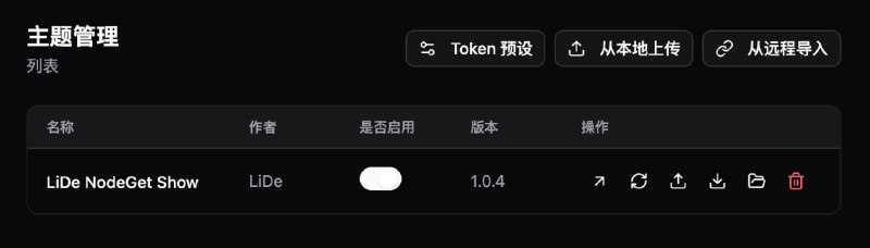 分享个论坛里看到的 NodeGet 主题常用的功能都有了在后台 拉 