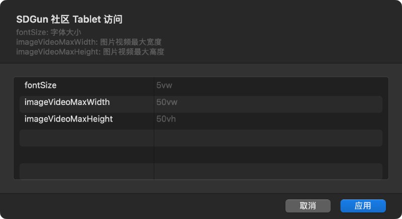 SDGun 社区 Tablet 访问🆕 新增样式参数可设置字体大小, 图片视频的最大宽高 模块地址已收录到 LoonKissSurge Repository 模块脚本合集   频道资源合集   恰饭推荐   群组 #Surge #模块 #SDGun #Tablet