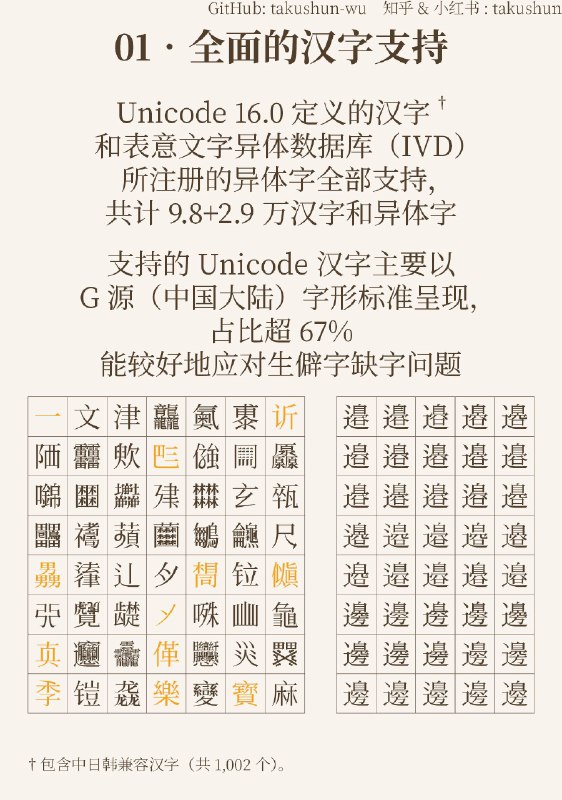 文津宋体 开源免费可商用