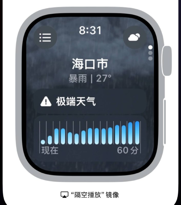  iRingo: 🌤 WeatherKit v1.7 已回归Powered by Chavy‘s BoxJsCreated by @V_Clyne & @WordlessEchoAvailable in Loon,   Stash,   Surge,  Egern,  Quantumult XOnly for iOS 18, macOS 15, watchOS 11简介毋须多言功能1. 未来一小时降水强度与降水通知  * 彩云天气 （默认，可选 Token）  * 和风天气 （需要 Token）  * 默认为增补模式，不会替换已有降水数据，仅补充无数据城市2. 空气质量数据  * 彩云天气 （默认，可选 Token）  * 和风天气 （需要 Token）  * WAQI （可选 Token）  * 默认为增补模式，不会替换已有空气质量数据，仅补充无数据城市3. 空气质量标准换算  * 默认开启，将中国空气质量标准换算为最新美国空气质量标准注释1. 未来一小时降水强度面板仅在此城市未来一小时内有降水的情况下显示